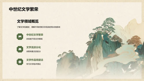 绿色复古国风文学培训课件PPT模板