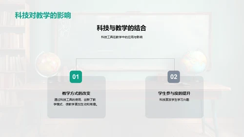 探索科技在教学中的价值