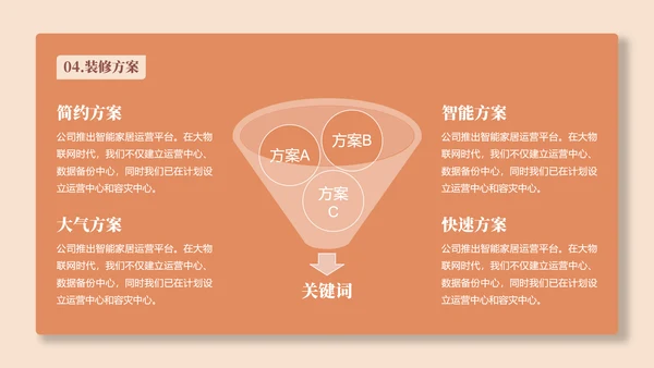 智能家居生活产品介绍PPT模板