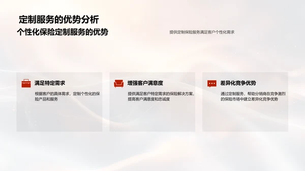 保险产品定制营销策划PPT模板