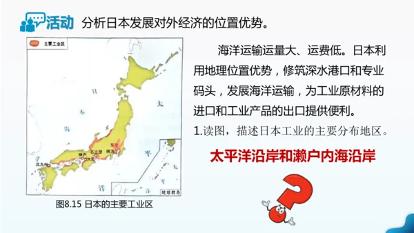 人教版七下 8.1《日本》 第2课时 人口老龄化社会 对外依赖强的经济 课件