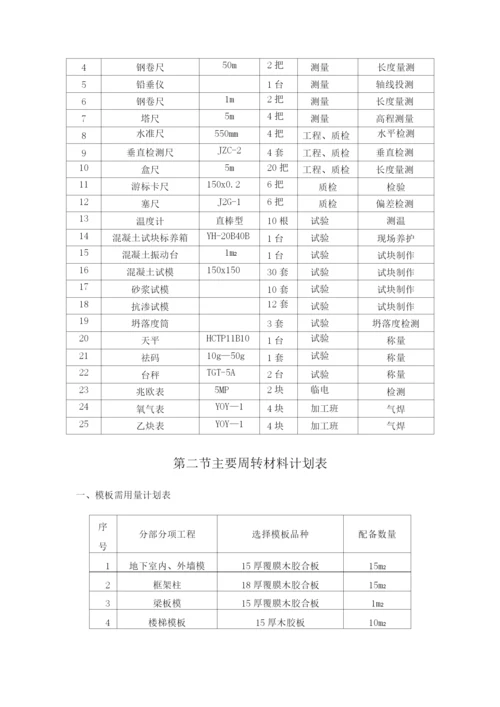 主要施工机具劳动力使用计划.docx