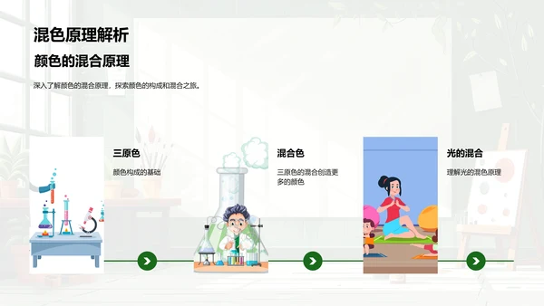 探索颜色实验课PPT模板