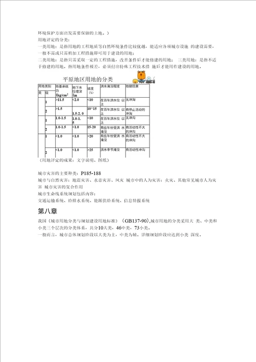 城市规划复习(考试重点)
