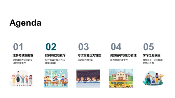 考试备战技巧PPT模板