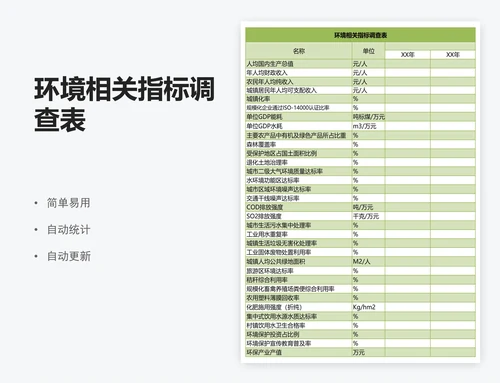 环境相关指标调查表