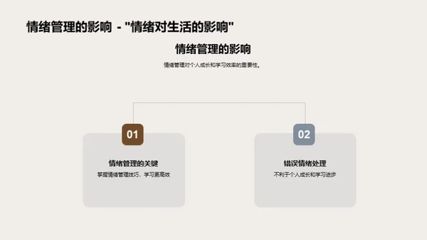 调控情绪 优化人生