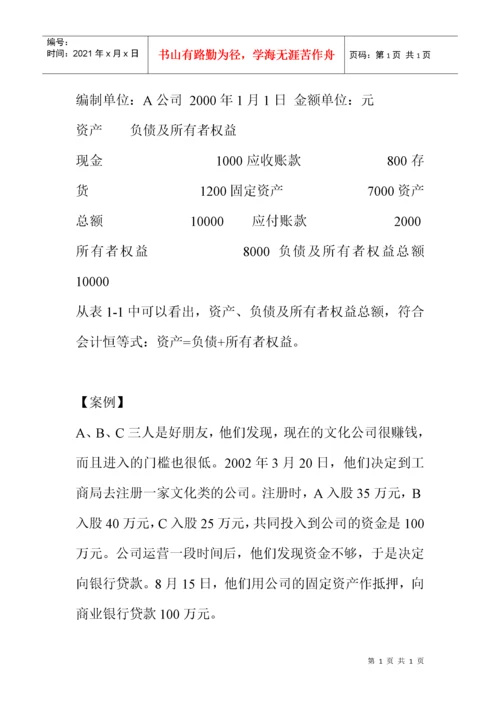 财务资产负债表的阅读分析.docx