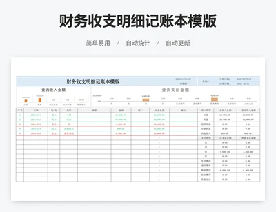 财务收支明细记账本模版