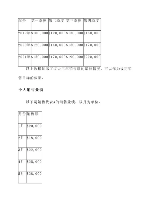 销售部提奖方案