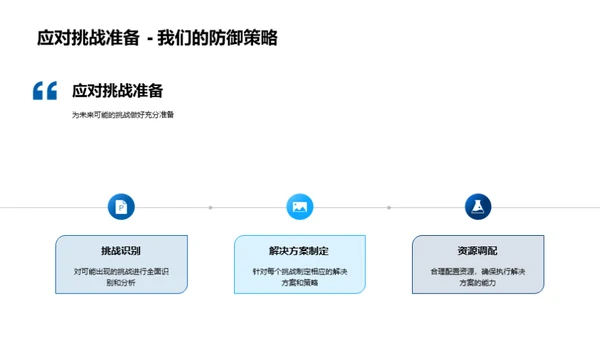 房产业年度盘点与展望