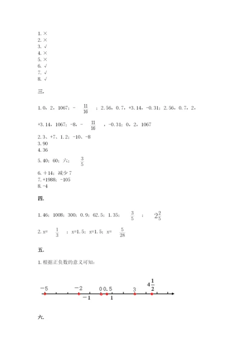 人教版六年级数学下学期期末测试题（名师系列）.docx