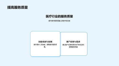 未来医疗保健蓝图