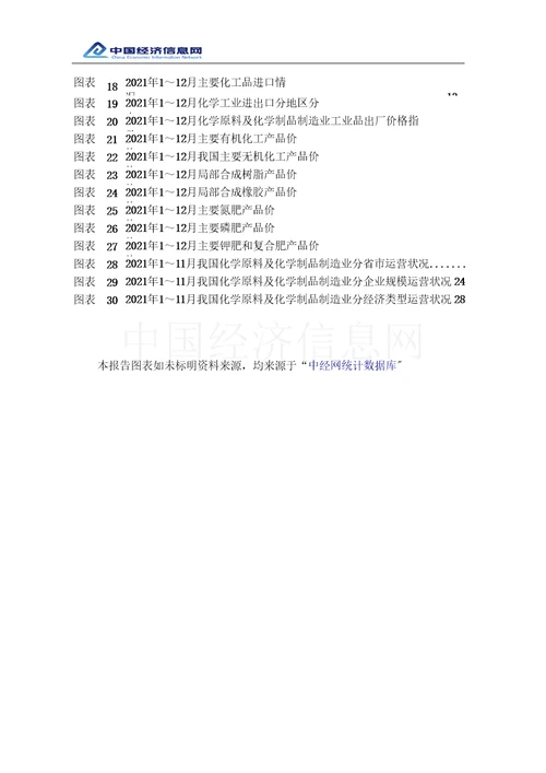 中国化工行业分析报告DOC39页1