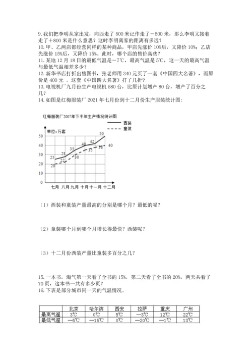 六年级小升初数学解决问题50道含答案（综合题）.docx