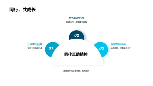 高一学期总结展望