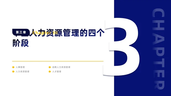 蓝黄微粒简约人力资源管理培训PPT员工培训