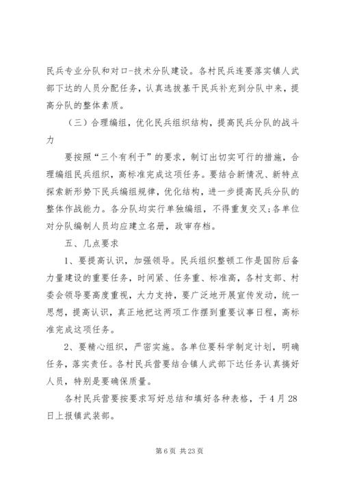 社区民兵整组工作计划.docx