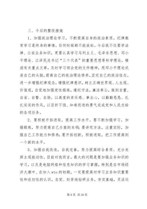 第一篇：政治纪律自查报告.docx