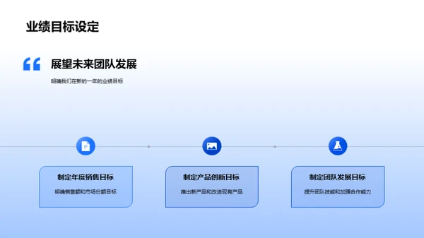 探索家居业之路