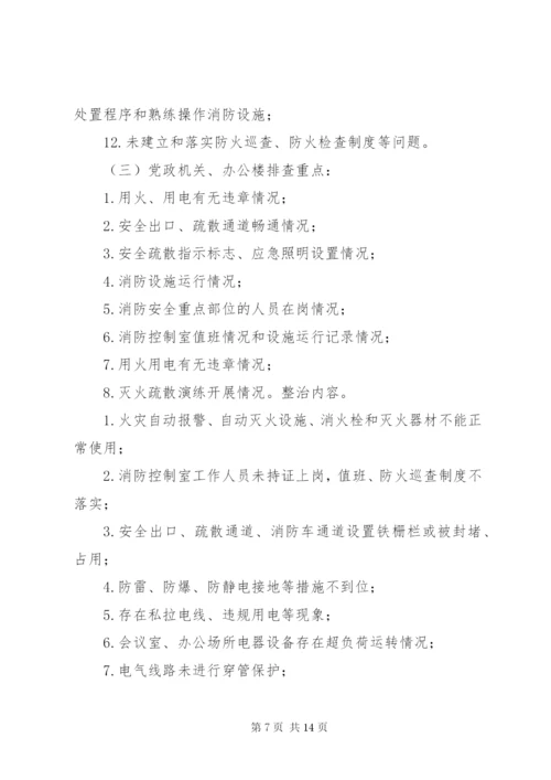 排查整治火灾隐患活动方案.docx