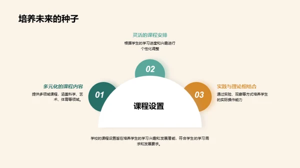 一年级新生入学教育