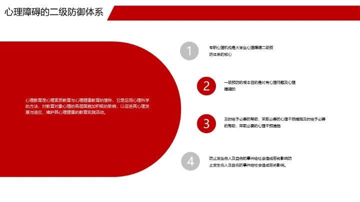 心理健康心理学科普教育通用PPT模板