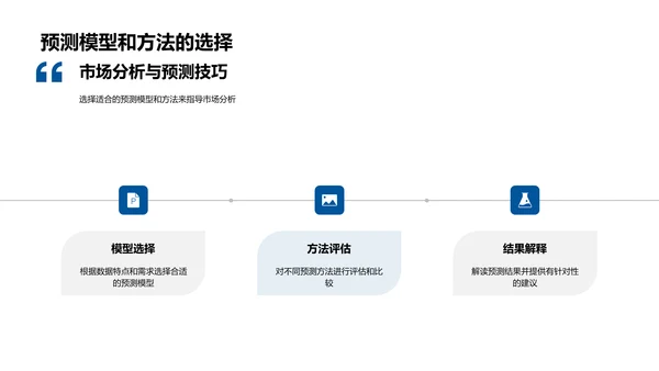 述职之市场策略展示PPT模板