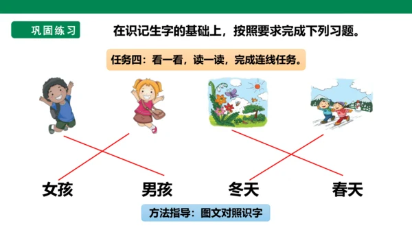 部编1A 第4单元 第2课 会认的字 课件