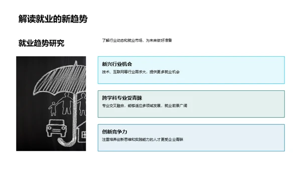 职业规划与学科选择