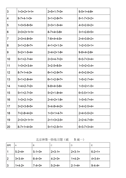 珠心算一阶练习题直加直减