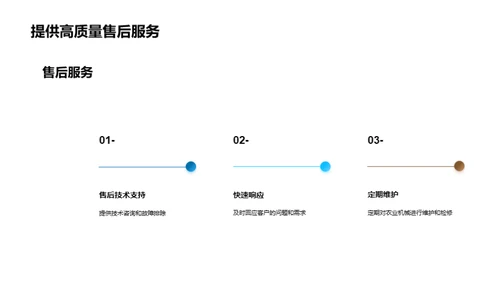 农机市场新篇章