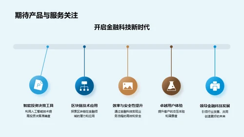 金融科技 助力未来