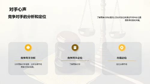 法律市场调研分析