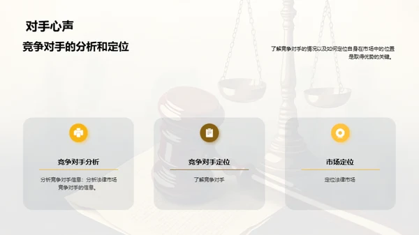 法律市场调研分析