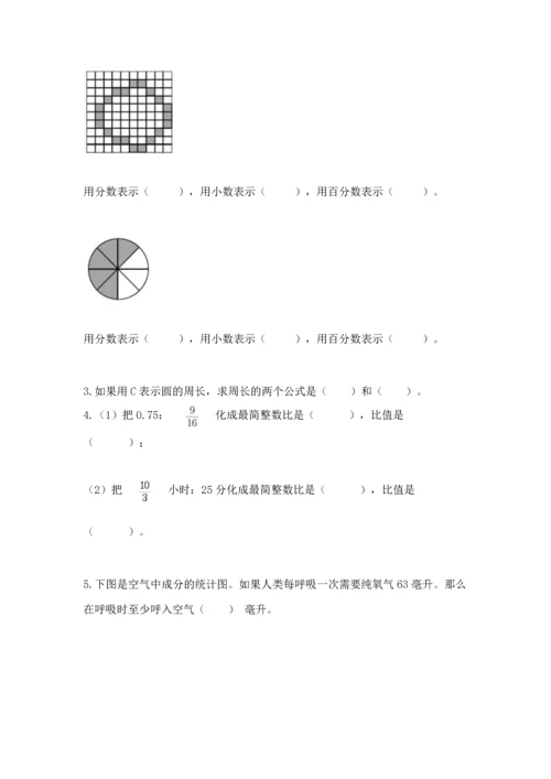 人教版六年级上册数学期末检测卷附答案（达标题）.docx