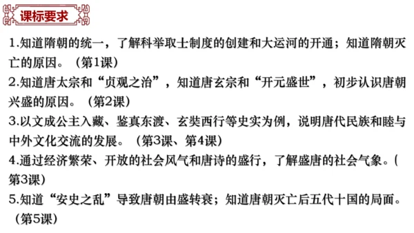 七下历史第一单元隋唐时期：繁荣与开放的时代  单元复习课件（30张PPT）