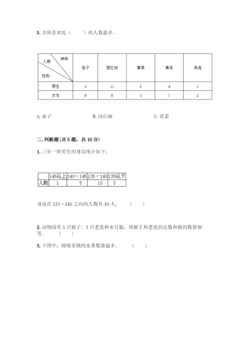 人教版二年级下册数学第一单元-数据收集整理-测试卷附答案(名师推荐).docx