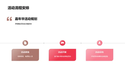 赏春嘉年华策划