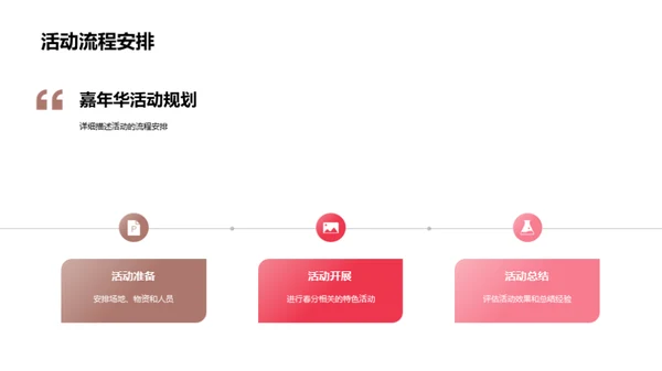 赏春嘉年华策划