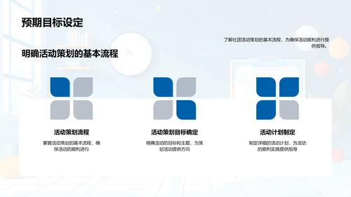 社团活动策划实施PPT模板