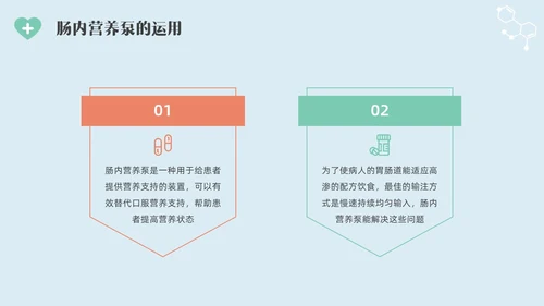 彩色水彩简约插画肠内营养的护理企业培训PPT全民营养周