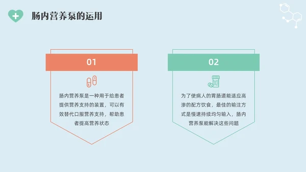 彩色水彩简约插画肠内营养的护理企业培训PPT全民营养周