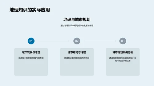 地理知识的生活应用