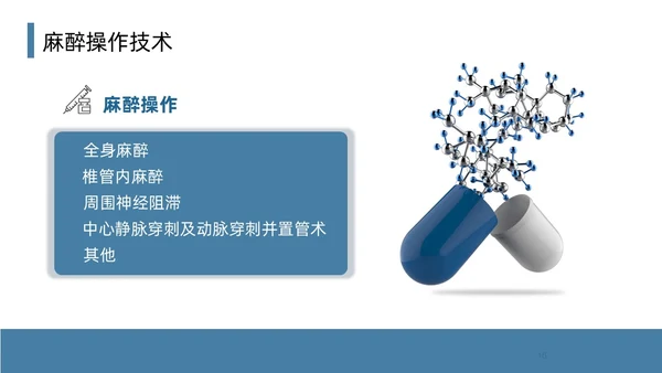 蓝色简约风课件急诊科规范化培训培训课件PPT模板业务培训