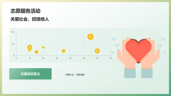 绿色创意学期总结PPT模板