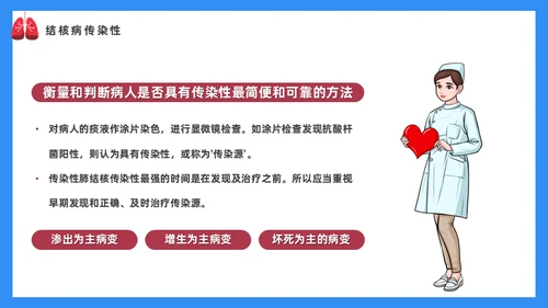 预防肺结核宣传讲座通用PPT课件模板