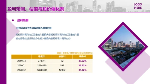 光大证券银行基金PPT报告