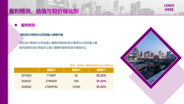 光大证券银行基金PPT报告