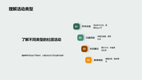 社团活动策划全攻略